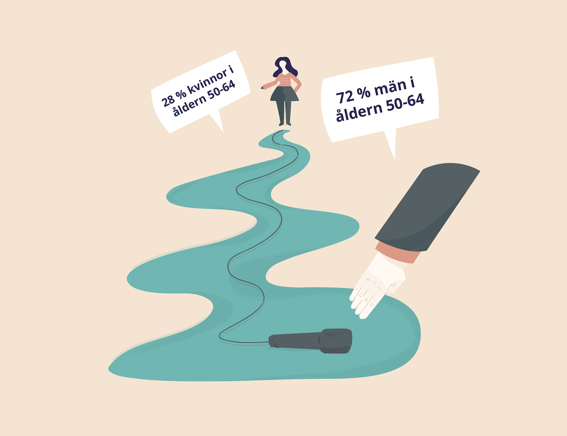 Rättvisaren 2019 - finding-1 Rättvisaren 2019 - finding-1