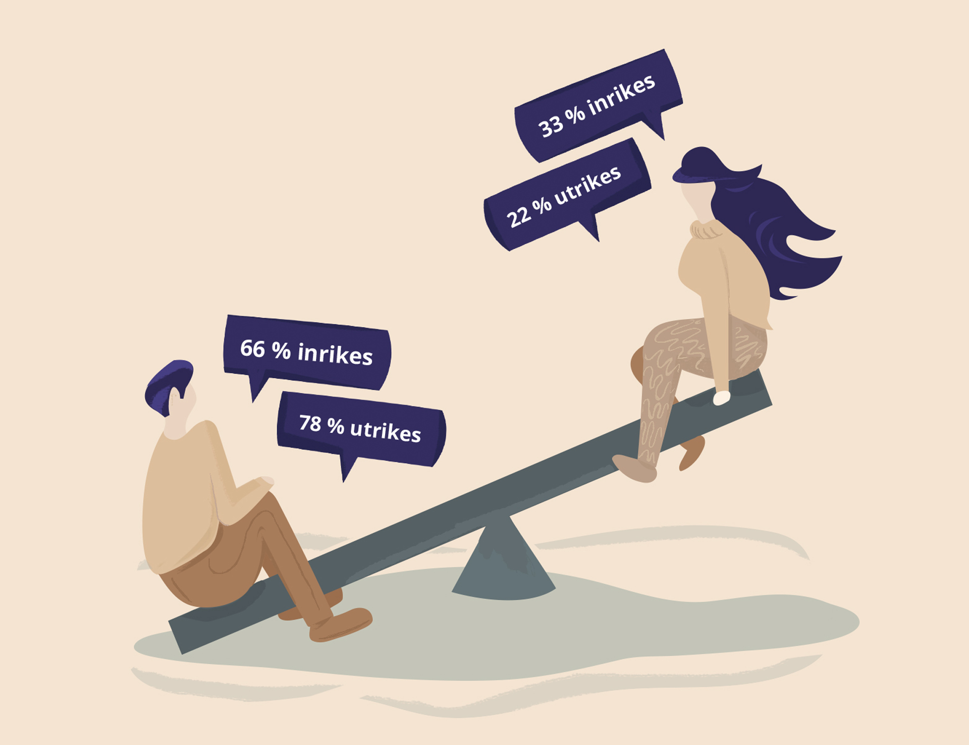 Rättvisaren 2019 - finding2-1 Rättvisaren 2019 - finding2