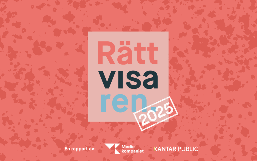 Nu är Rättvisaren 2025 här! – Så påverkar representation i reklam