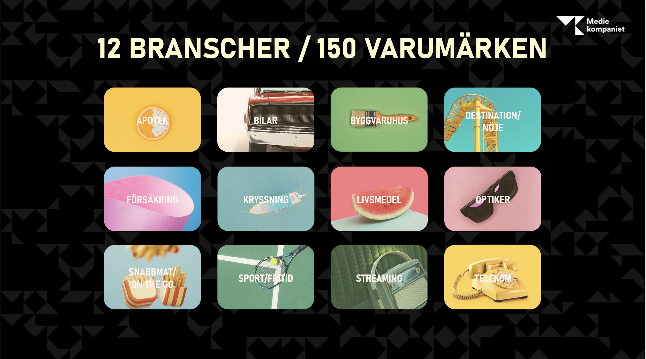 Varumärkesrapporten 2026